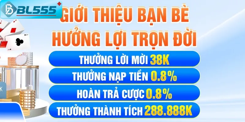 Các khuyến mãi dành cho người đăng ký mới