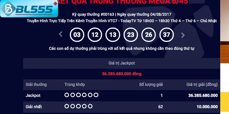 Mẹo Chơi Xổ Số Trực Tuyến Giao diện xổ số trực tuyến BL555 - hơn 200 loại xổ số toàn cầu chỉ trong 1 click